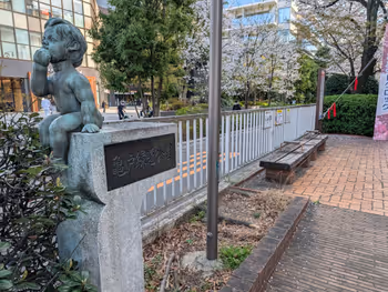 亀戸緑道公園 京葉道路側の写真2