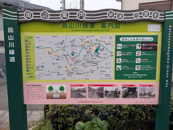 烏山川緑道 城山通り付近の写真7