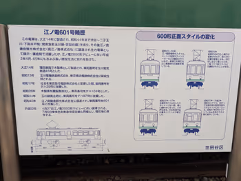 江ノ電601号の写真3