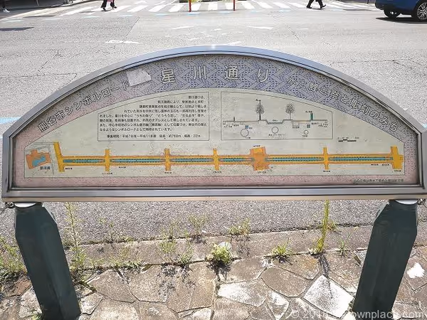 Foto di 星川通り 3