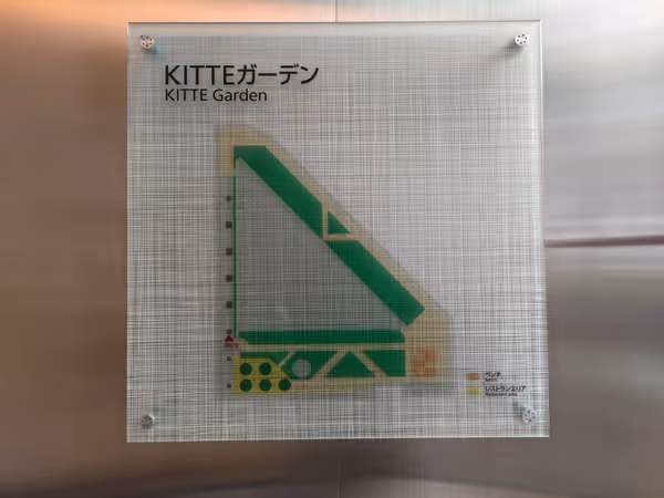 Photo of Tokyo Station | KITTE Garden Rest Spot 1