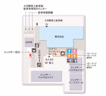 5F Floor Map of Lumine Omiya 2