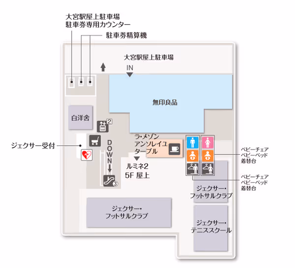 Photo of Omiya Station | LUMINE 2 5F Rooftop Rest Spot 1
