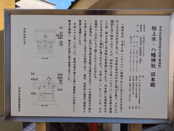 上北沢八幡公園の写真7
