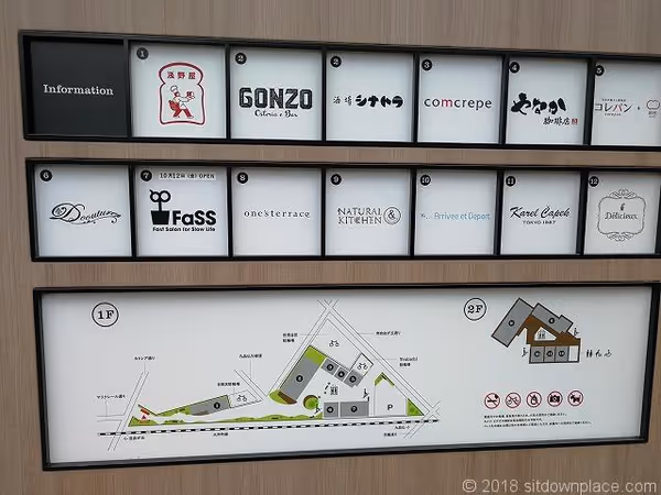 自由之丘站 Trainchi(トレインチ)入口附近 休息處 的照片 2