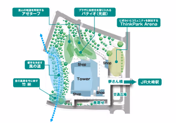 ThinkPark Guide Map