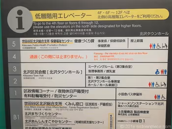 北澤Town Hall低樓層電梯