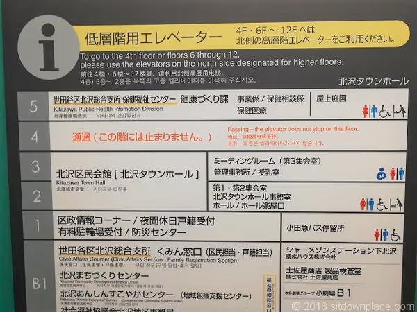 下北澤站 北澤鎮廳 屋頂庭園 休息處 的照片 2
