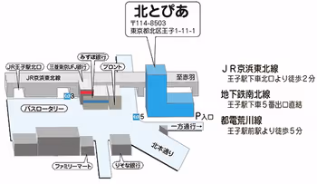 Kitatopia Official Access