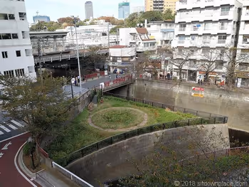 蛇崩川緑道と目黒川の合流地点