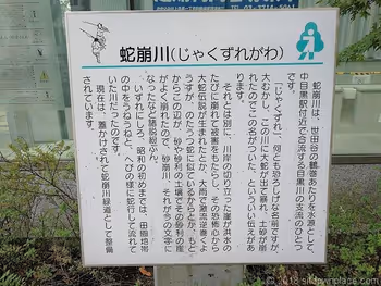 蛇崩川緑道の案内板