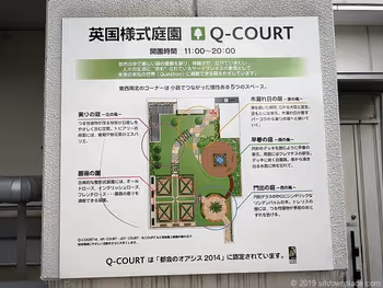 Guide to the English garden