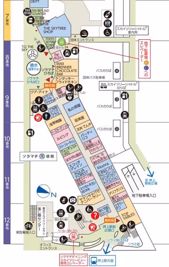 晴空街道1F楼层指南 晴空街道广场