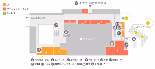 Photo of Nagoya Station | KITTE Nagoya Step Garden Rest Spot 2