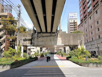 濱松站遠鐵高架橋下步道的外部②