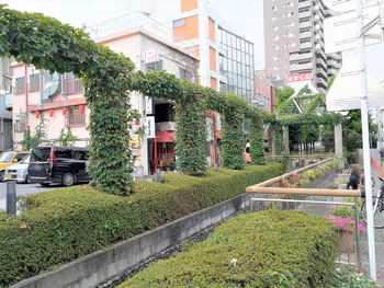 東武宇都宮駅 釜川プロムナード ロマンチックドームの休憩場所1