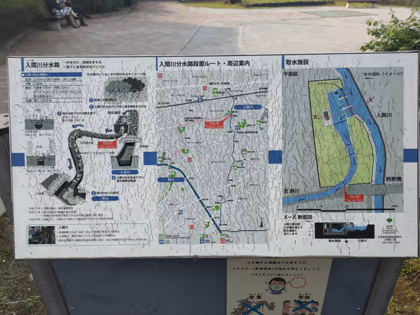 Photo of Tsutsujigaoka Station | Irumagawa Bunbun Park | Rest Spot 3