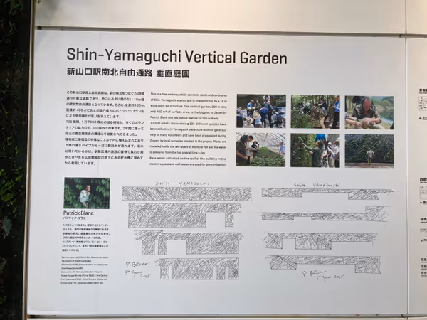 南北自由通路の写真5