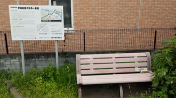 万願寺駅甲州街道万願寺一里塚の休憩場所その2