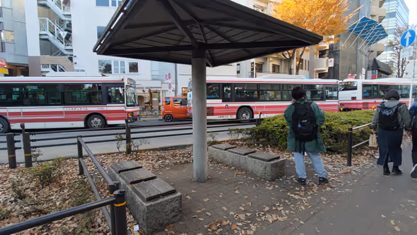 吉祥寺通りの写真1