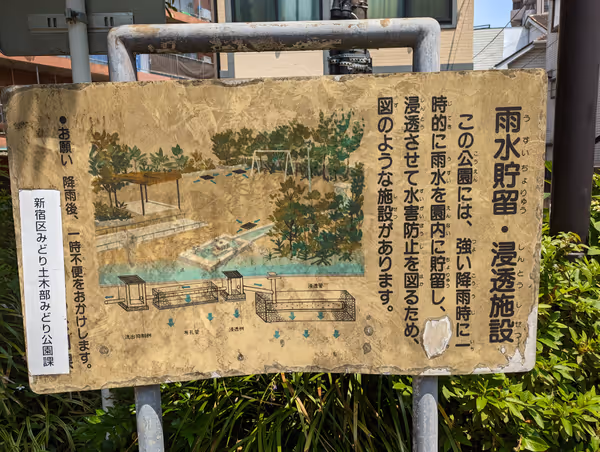 中落合公園の写真6