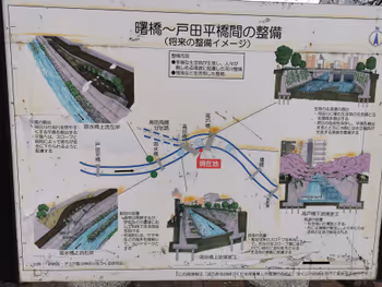 Rest area at Gakushūin-shita Station, Takadabashi Bridge and Takato Bridge, Part 5