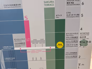 澀谷站澀谷SAKURA STAGE SAKURA塔3樓的休息場所其三