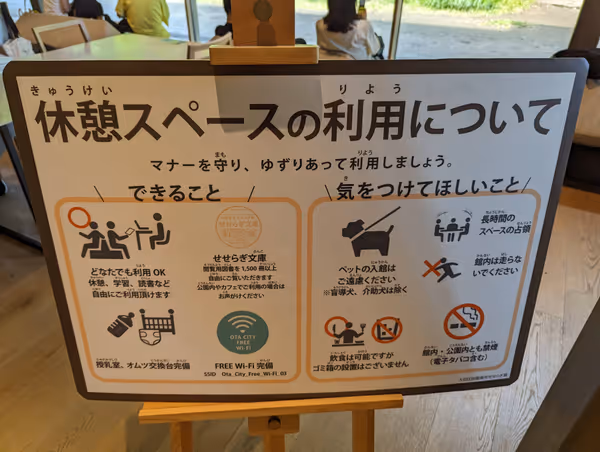 Photo of Tamagawa Station | Denenchofu Seseragi-kan Rest Spot | Rest Spot 4