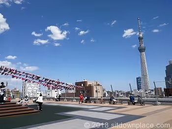 エキミセ浅草RF 浅草ハレテラスの写真2